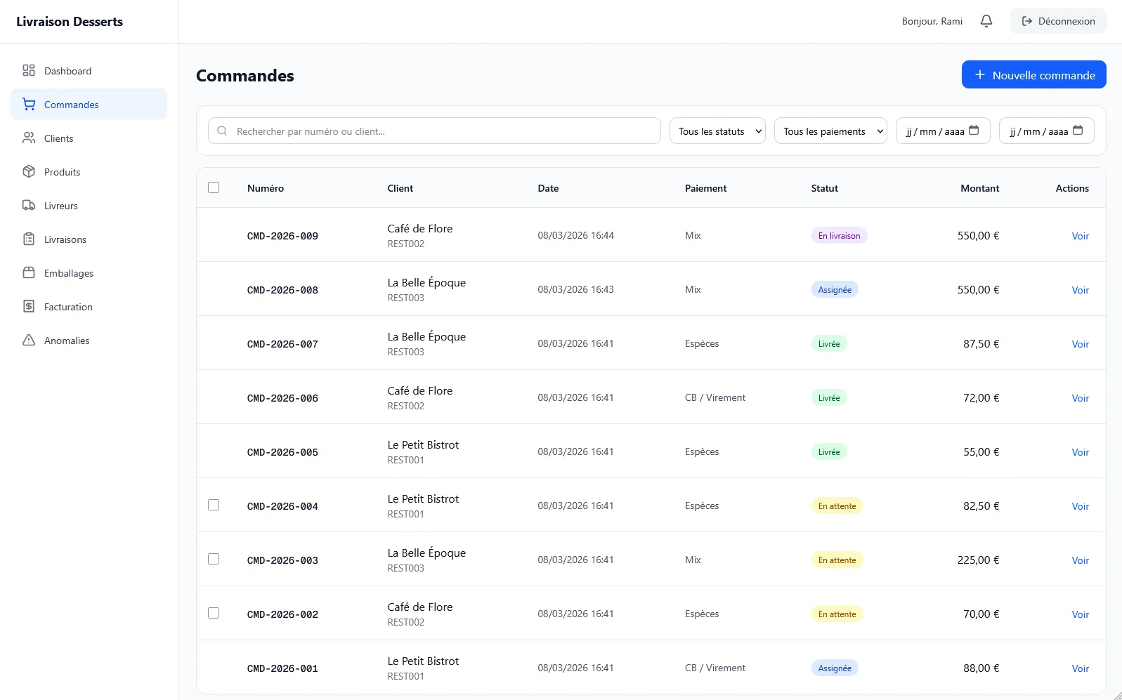 Dashboard direction · plateforme livraison B2B vue temps réel