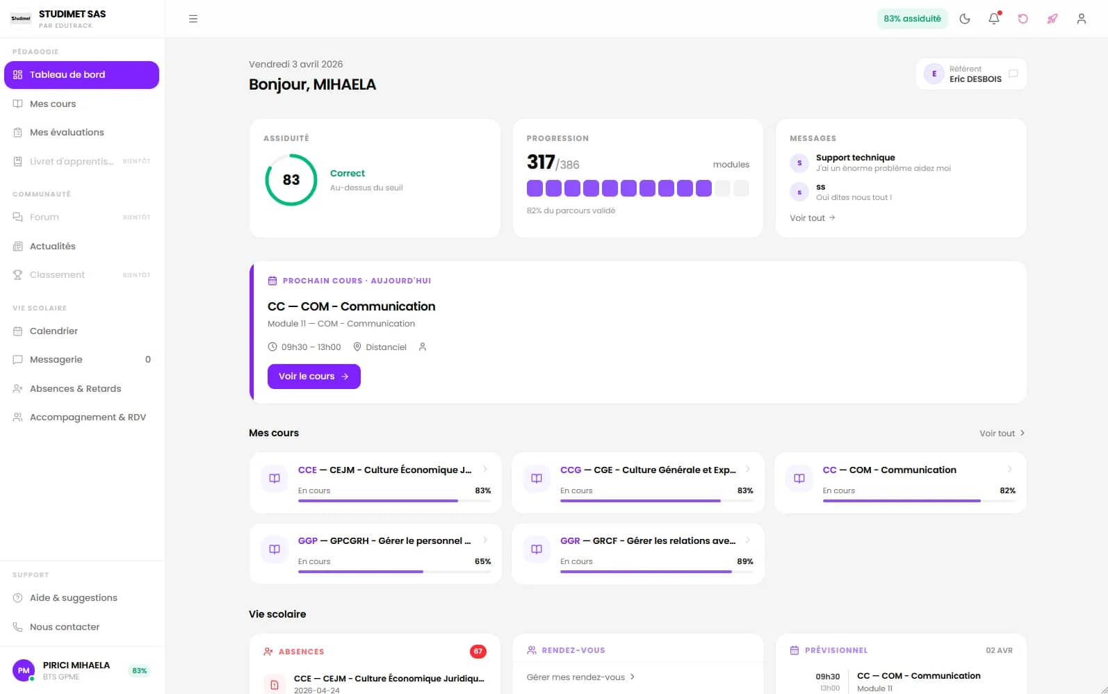EduTrack · dashboard pédagogique Altis